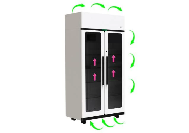 filtered Chemical Storage Cabinet flow filtered Chemical Storage Cabinet flow