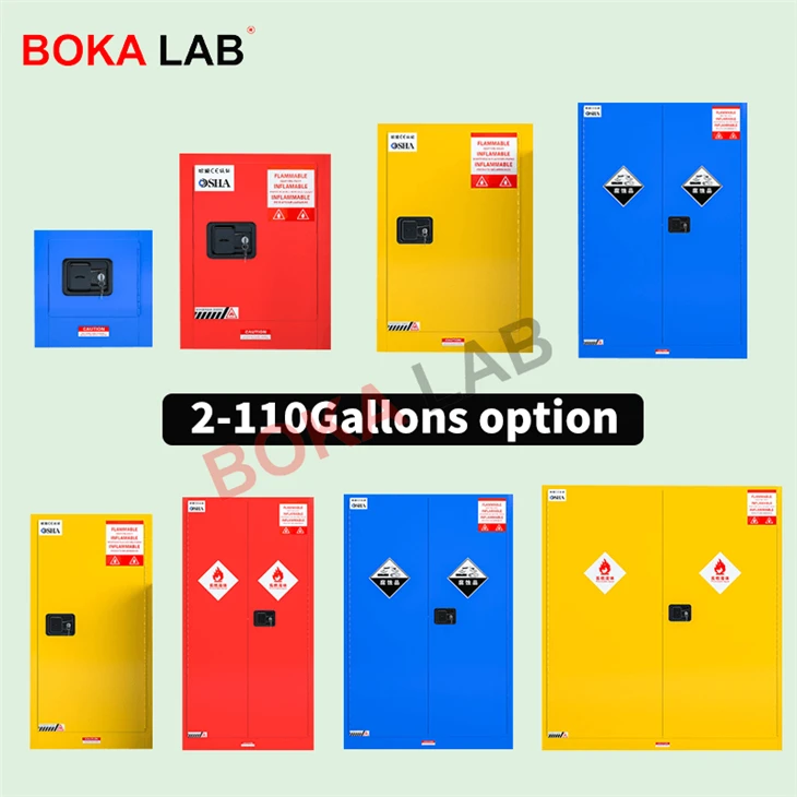 55L/15 Gallons Flammable Storage Cabinet